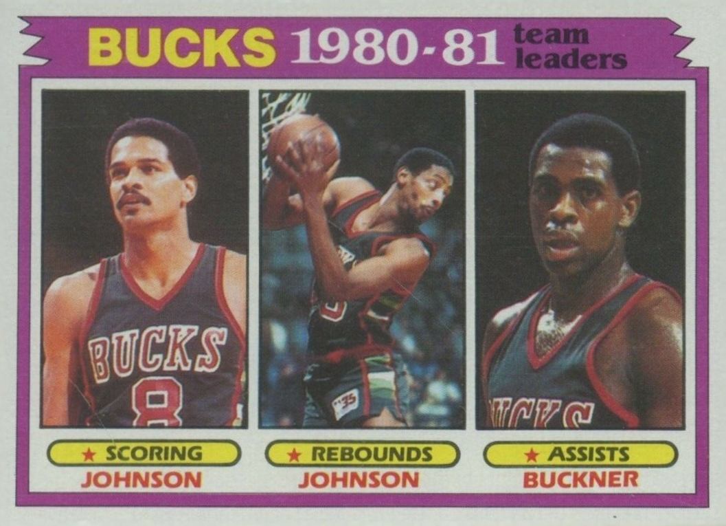 1981 Topps Milwaukee Bucks Team Leaders #56 Basketball Card