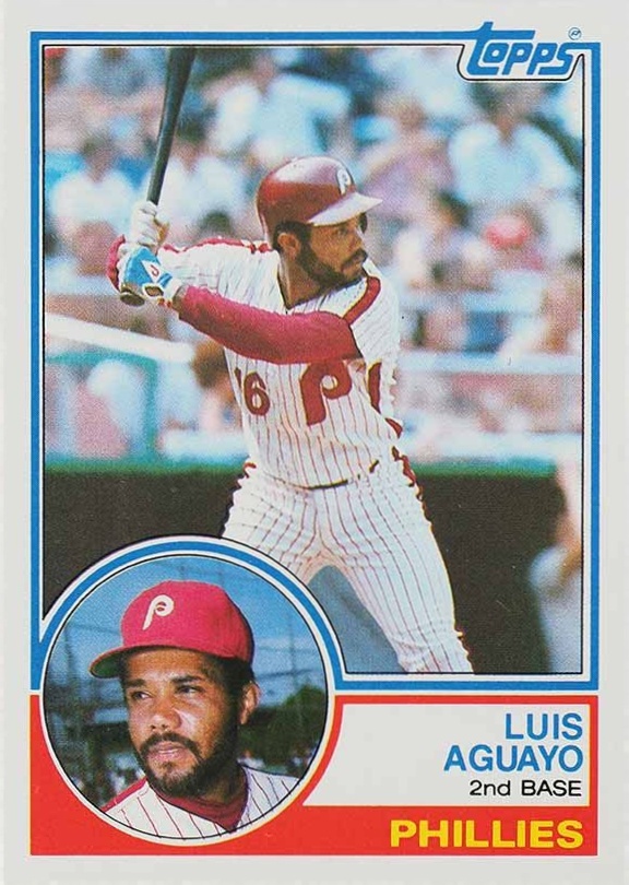 1983 Topps Luis Aguayo #252 Baseball Card
