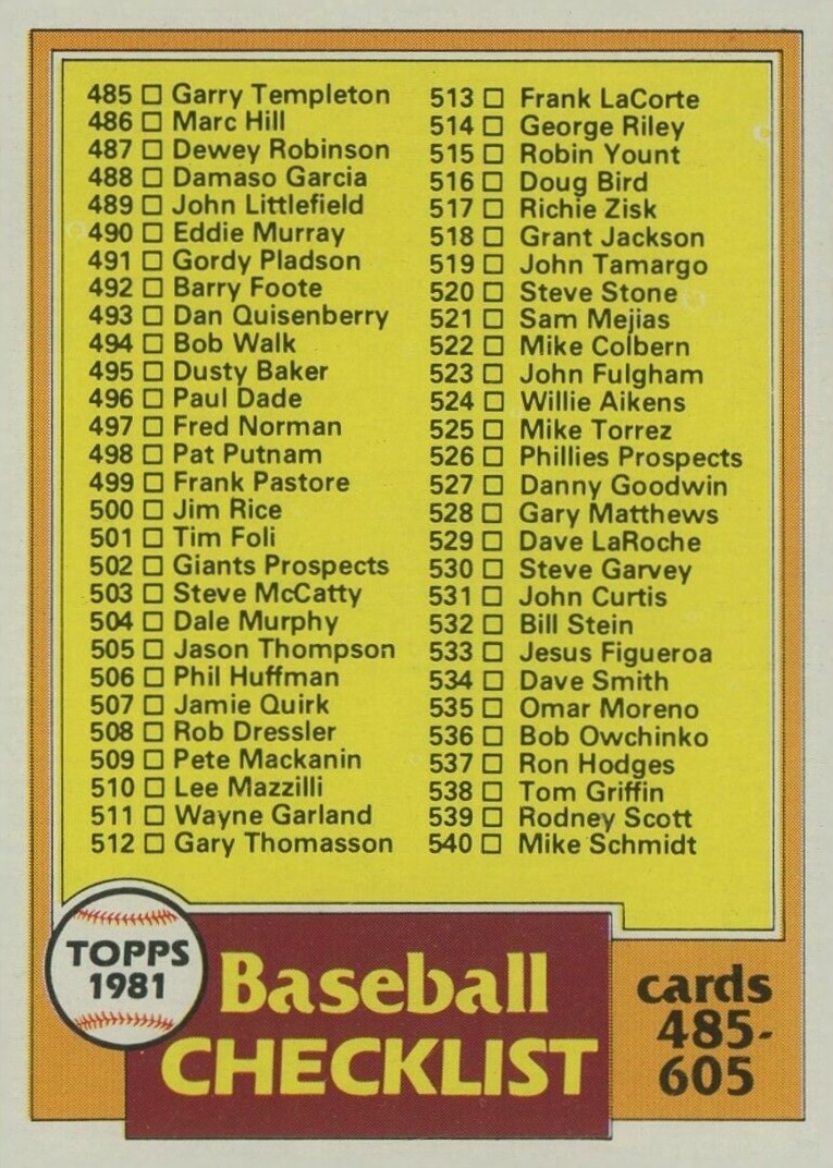 1981 Topps Checklist (485-605) #562 Baseball Card