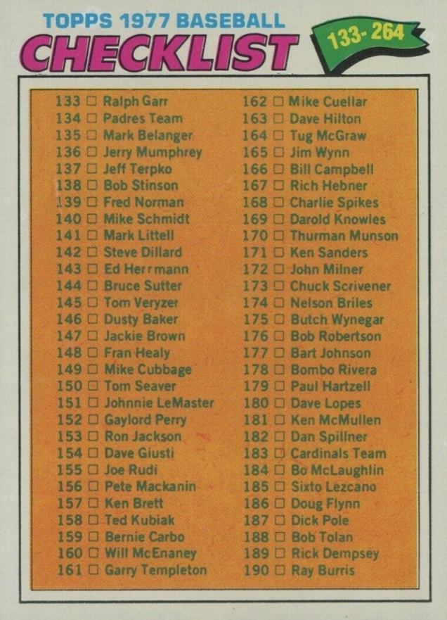 1977 Topps Checklist (133-264) #208 Baseball Card
