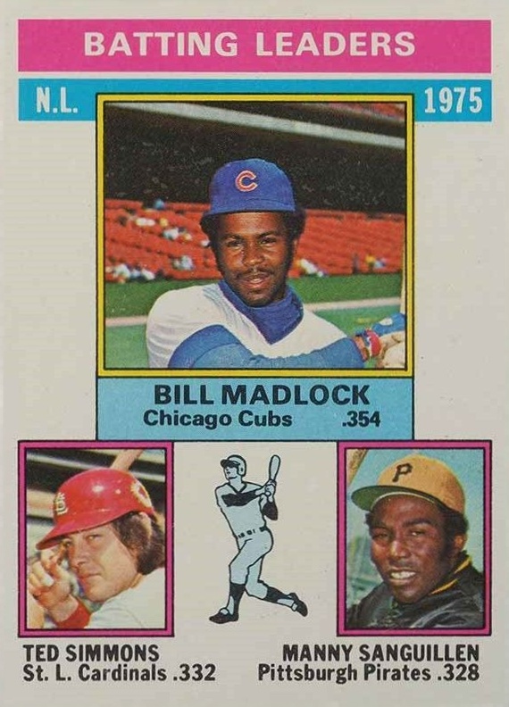 1976 Topps N.L. Batting Leaders #191 Baseball Card