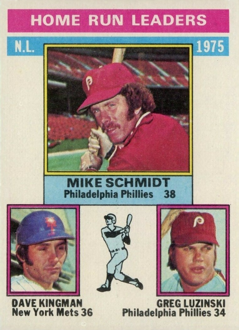 1976 Topps N.L. Home Run Leaders #193 Baseball Card