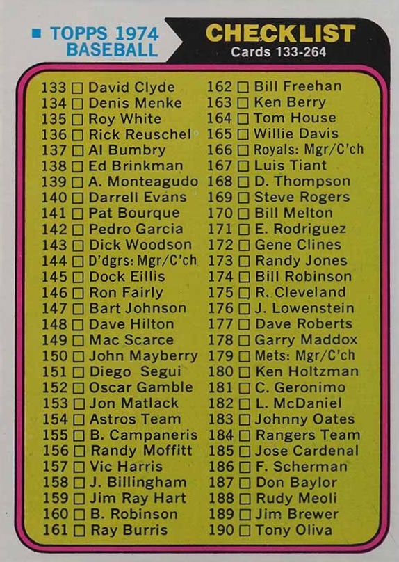 1974 Topps Checklist (133-264) #263 Baseball Card