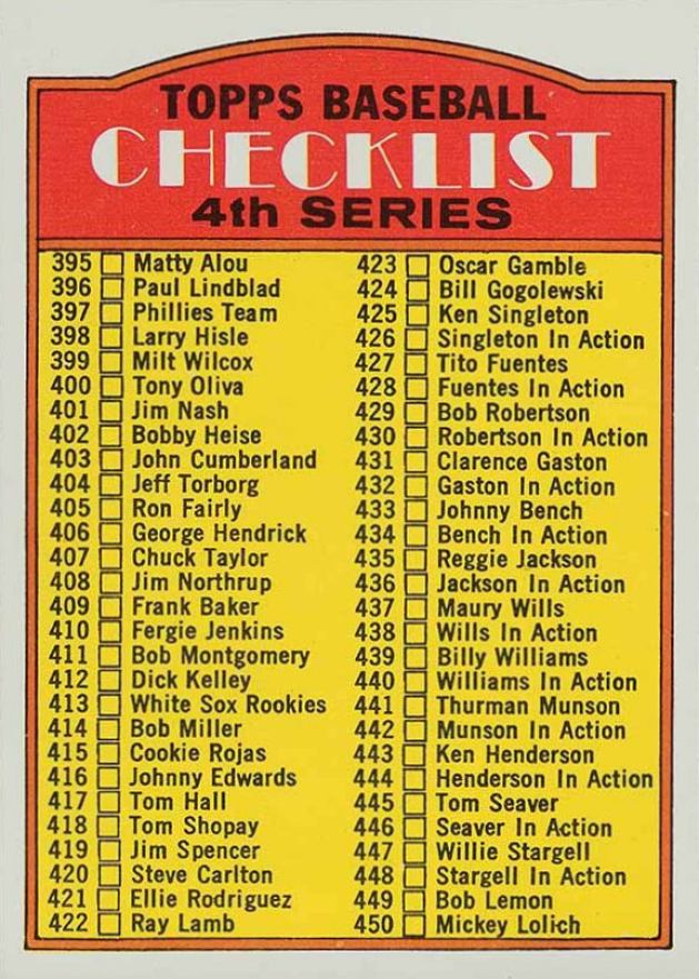1972 Topps 4th Series Checklist (395-525) #378 Baseball Card