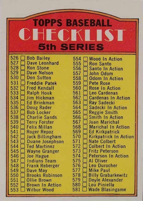 1972 O-Pee-Chee Checklist 526-656 #478 Baseball Card