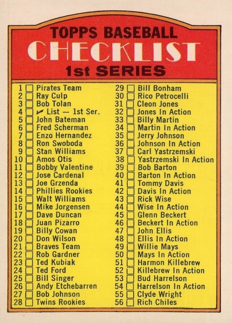 1972 O-Pee-Chee Checklist 1-132 #4 Baseball Card