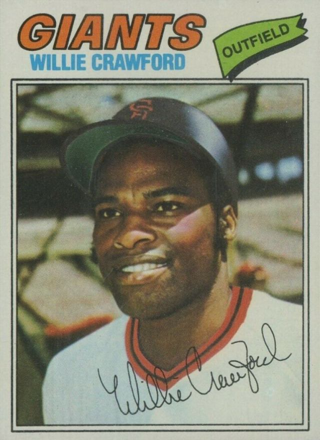 1977 Topps Willie Crawford #642 Baseball Card