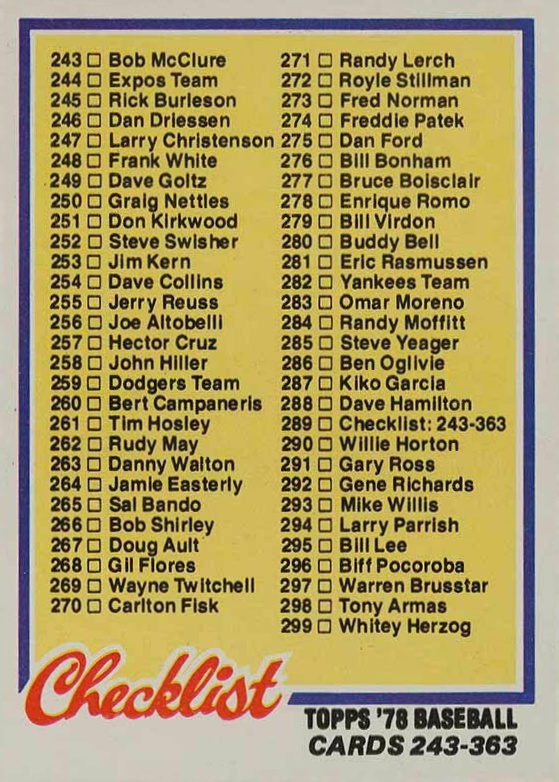1978 Topps Checklist (243-363) #289 Baseball Card