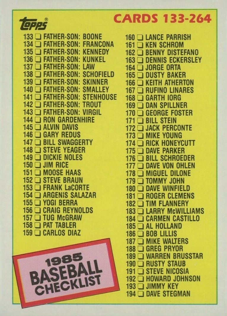 1985 Topps Checklist 133-264 #261 Baseball Card