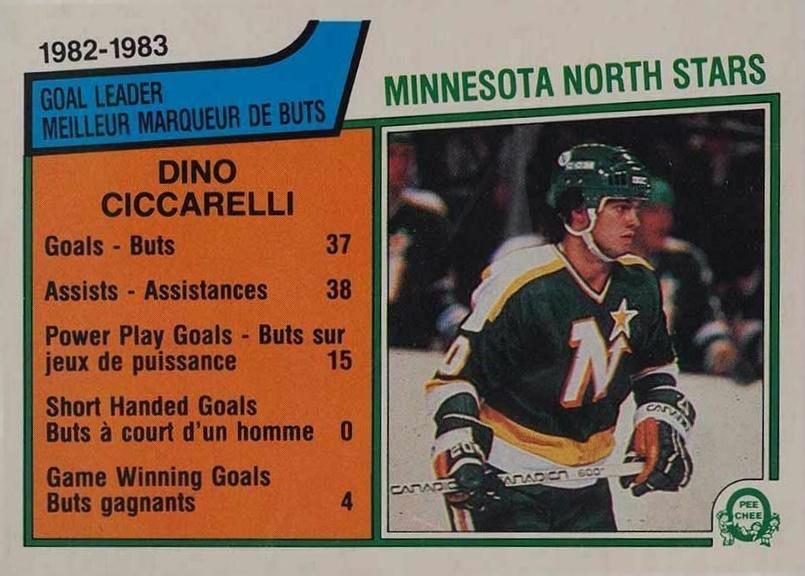 1983 O-Pee-Chee Dino Ciccarelli #164 Hockey Card