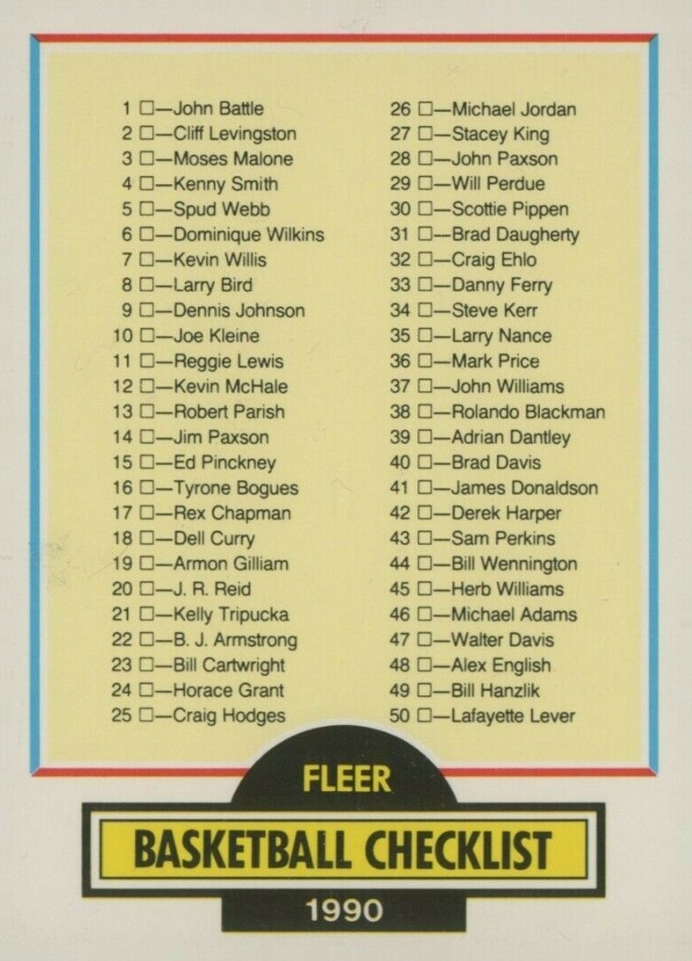 1990 Fleer Checklist #1-100 #197 Basketball Card