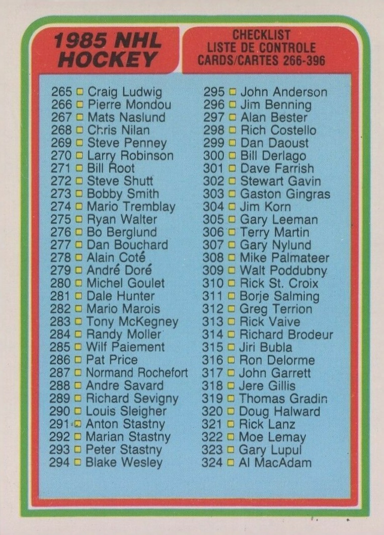 1984 O-Pee-Chee Checklist 265-396 #396 Hockey Card