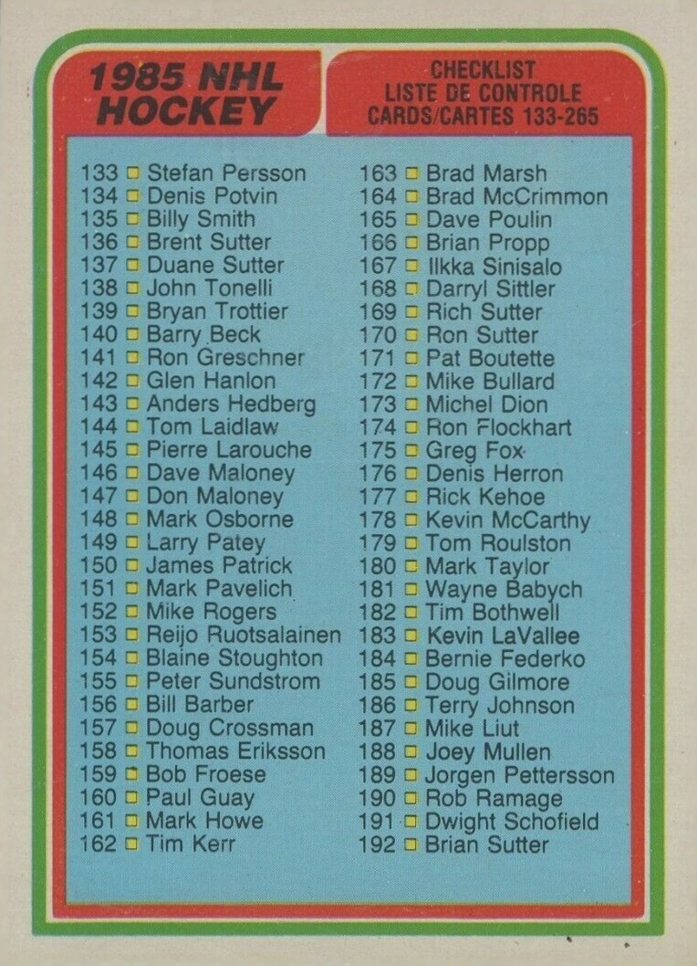 1984 O-Pee-Chee Checklist 133-264 #395 Hockey Card