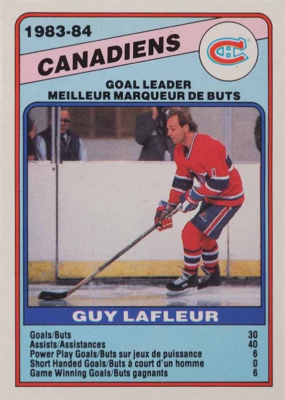 1984 O-Pee-Chee Guy LaFleur #360 Hockey Card