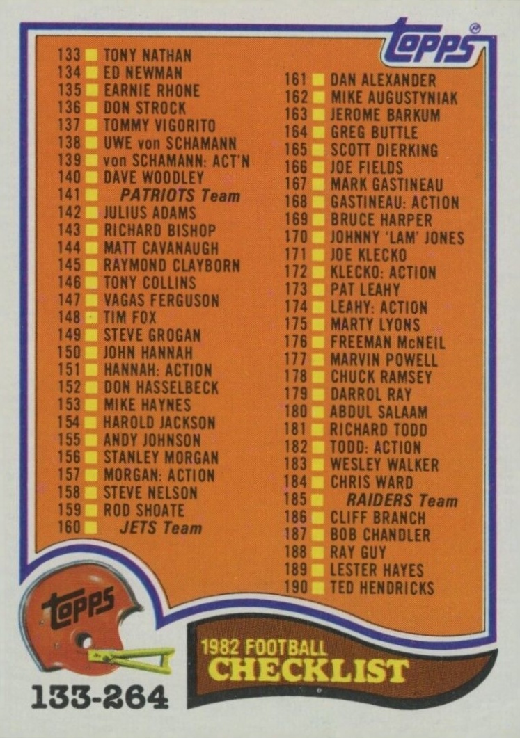 1982 Topps Checklist 133-264 #526 Football Card