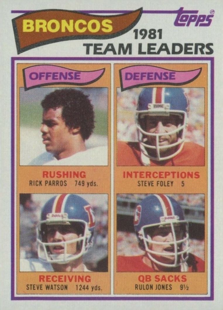 1982 Topps Denver Broncos Team Leaders #76 Football Card