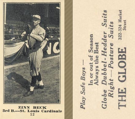 1916 The Globe Clothing Zinn Beck #12 Baseball Card