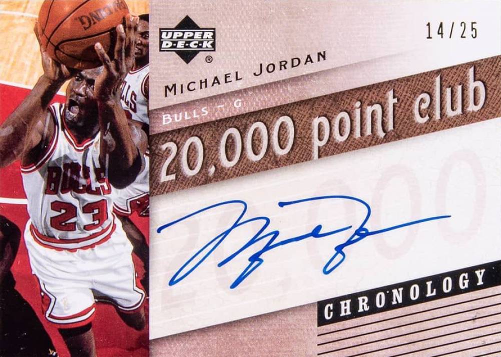 2006 Upper Deck Chronology 20,000 Point Club Michael Jordan #20KMJ Basketball Card