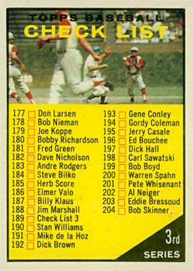 1961 Topps 3rd Series Checklist (177-264) #189a Baseball Card