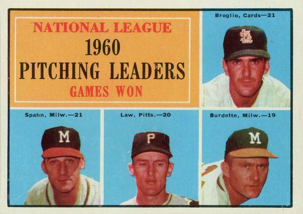 1961 Topps N.L. Pitching Leaders #47no Baseball Card