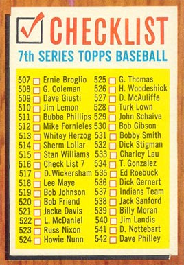 1962 Topps 7th Series Checklist (507-598) #516w Baseball Card