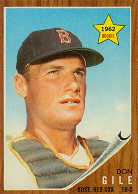 1962 Topps Don Gile #244 Baseball Card