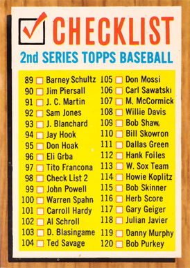 1962 Topps 2nd Series Checklist (89-176) #98 Baseball Card
