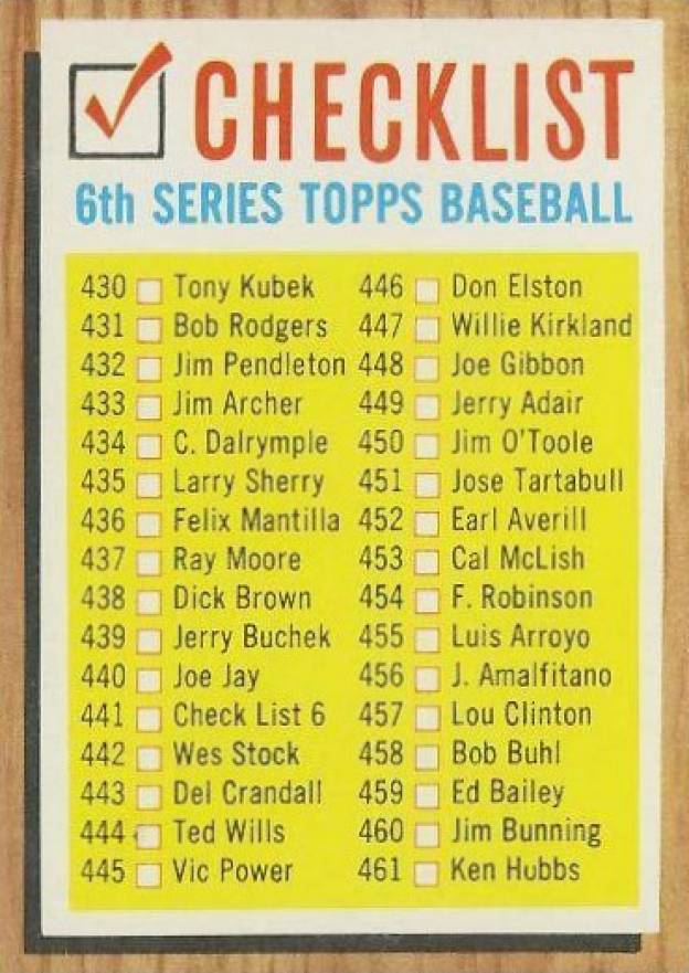 1962-topps-6th-series-checklist-430-506-441sm-baseball-card-value