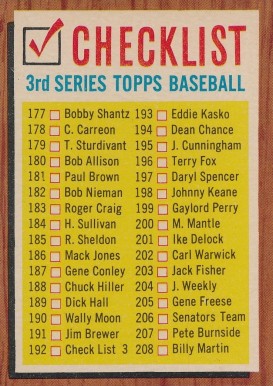 1962 Topps 3rd Series Checklist (177-264) #192-no, Baseball Card
