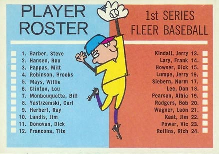 1963 Fleer Checklist # Baseball Card