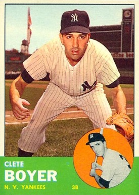 1963 Topps Clete Boyer #361 Baseball Card