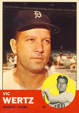 1963 Topps Vic Wertz #348 Baseball Card