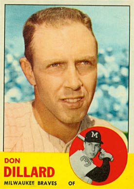 1963 Topps Don Dillard #298 Baseball Card