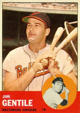 1963 Topps Jim Gentile #260 Baseball Card