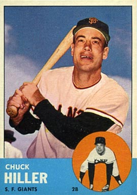 1963 Topps Chuck Hiller #185 Baseball Card