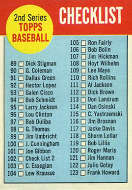 1963 Topps 2nd Series Checklist (89-176) #102w Baseball Card