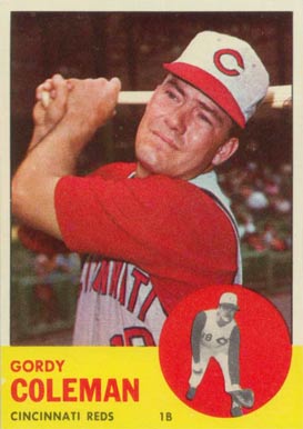 1963 Topps Gordy Coleman #90 Baseball Card