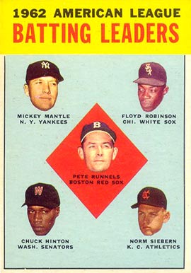 1963 Topps A.L. Batting Leaders #2 Baseball Card