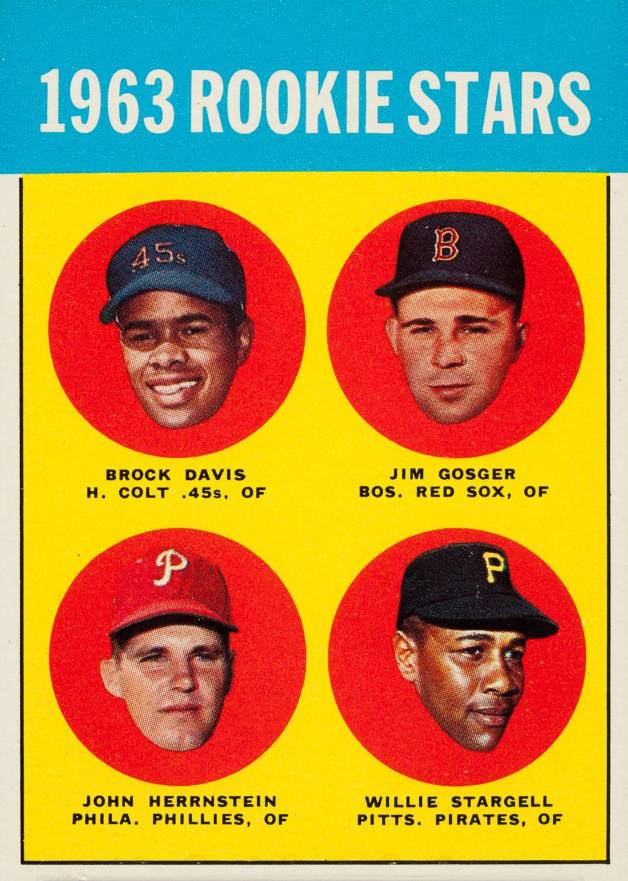 1963 Topps 1963 Rookie Stars #553 Baseball Card