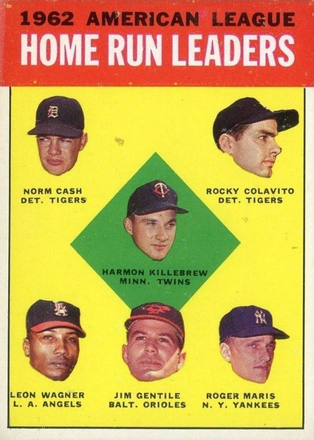1963 Topps A.L. Home Run Leaders #4 Baseball Card