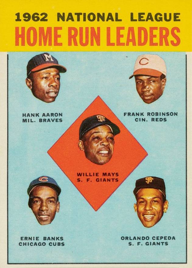 1963 Topps N.L. Home Run Leaders #3 Baseball Card
