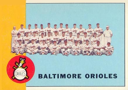 1963 Topps Baltimore Orioles Team #377 Baseball Card