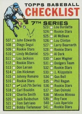 1964 Topps 7th Series Checklist (507-587) #517e Baseball Card