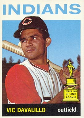 1964 Topps Vic Davalillo #435 Baseball Card