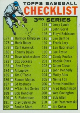 1964 Topps 3rd Series Checklist (177-264) #188 Baseball Card