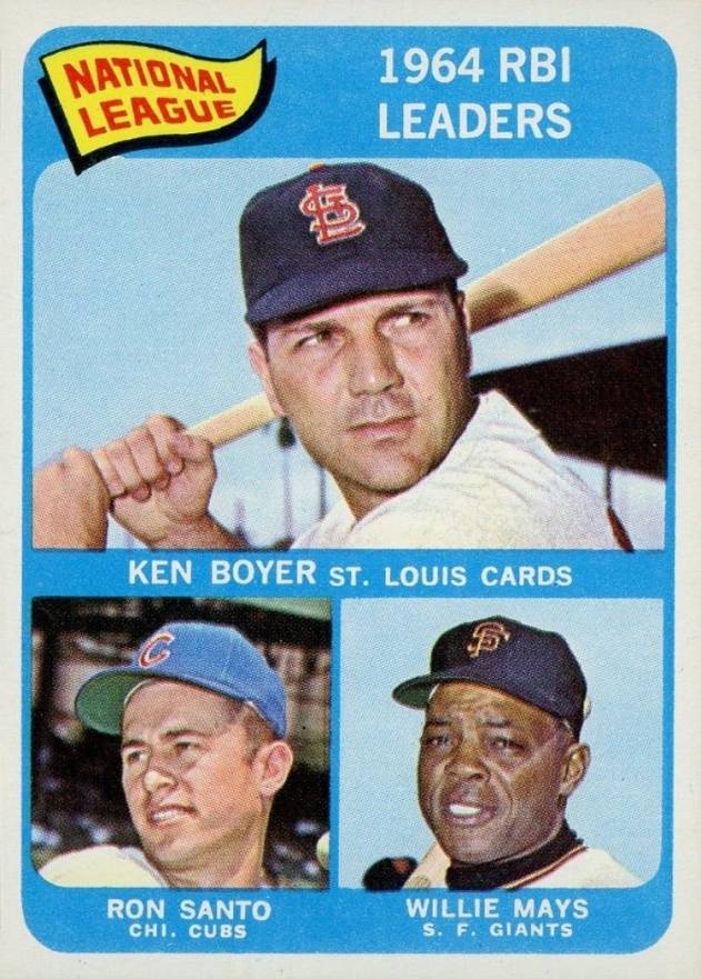 1965 Topps N.L. RBI Leaders #6 Baseball Card