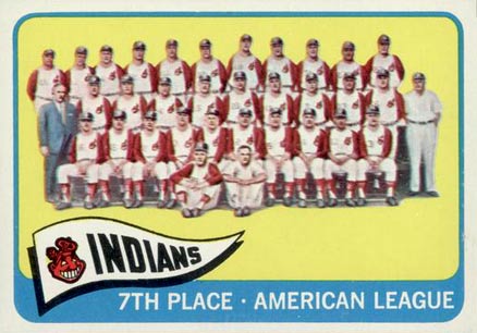 1965 Topps Indians Team #481 Baseball Card