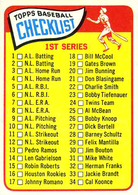 1965 Topps 1st Series Checklist (1-88) #79a Baseball Card