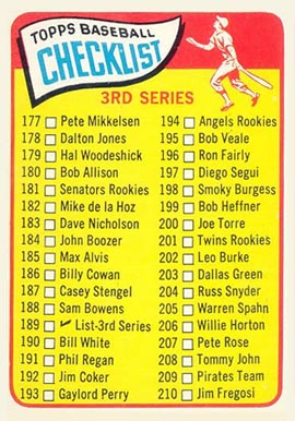 1965 Topps 3rd Series Checklist (177-264) #189 Baseball Card