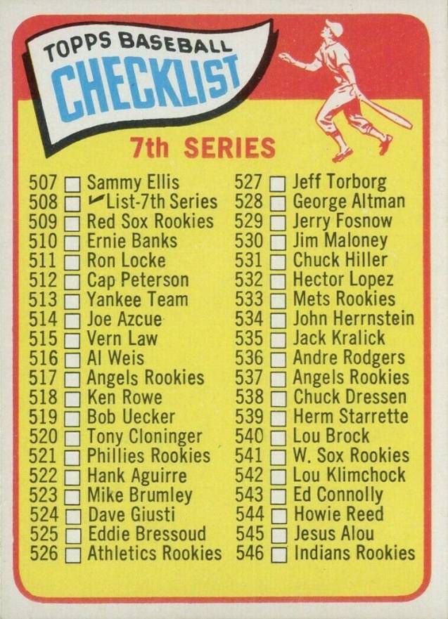 1965 Topps 7th Series Checklist (507-598) #508S Baseball Card